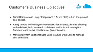 Customer’s Business Objectives
● Short Compute and Long Storage (ADLS,Azure Blob) in turn fine-grained
cost control.
● Ability to build microanalytics framework. For instance, instead of taking
entire dataset, build same micro datasets and build microanalytics
framework and derive results faster (faster iteration).
● Move away from traditional Data Lake to Azure Data Lake to manage
cost and scale.
 