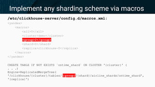 Implement any sharding scheme via macros
/etc/clickhouse-server/config.d/macros.xml:
<yandex>
<macros>
<all>0</all>
<cluster>demo</cluster>
<group>2</group>
<shard>0</shard>
<replica>clickhouse-0</replica>
</macros>
</yandex>
CREATE TABLE IF NOT EXISTS `ontime_shard` ON CLUSTER '{cluster}' (
. . .)
Engine=ReplicatedMergeTree(
'/clickhouse/{cluster}/tables/ {group}/{shard}/airline_shards/ontime_shard',
'{replica}')
 