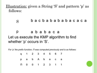 Illustration: given a String ‘S’ and pattern ‘p’ as
follows:
S bb aa cc bb aa bb aa bb aa bb aa cc aa cc aa
p aa bb aa bb aa cc aa
Let us execute the KMP algorithm to find
whether ‘p’ occurs in ‘S’.
For ‘p’ the prefix function, Π was computed previously and is as follows:
qq 11 22 33 44 55 66 77
pp aa bb AA bb aa cc aa
ΠΠ 00 00 11 22 33 11 11
 