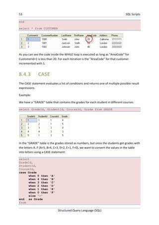 53 SQL Scripts
Structured Query Language (SQL)
end
select * from CUSTOMER
As you can see the code inside the WHILE loop is executed as long as “AreaCode” for
CustomerId=1 is less than 20. For each iteration is the “AreaCode” for that customer
incremented with 1.
8.4.3 CASE
The CASE statement evaluates a list of conditions and returns one of multiple possible result
expressions.
Example:
We have a “GRADE” table that contains the grades for each student in different courses:
select GradeId, StudentId, CourseId, Grade from GRADE
In the “GRADE” table is the grades stored as numbers, but since the students get grades with
the letters A..F (A=5, B=4, C=3, D=2, E=1, F=0), we want to convert the values in the table
into letters using a CASE statement:
select
GradeId,
StudentId,
CourseId,
case Grade
when 5 then 'A'
when 4 then 'B'
when 3 then 'C'
when 2 then 'D'
when 1 then 'E'
when 0 then 'F'
else '-'
end as Grade
from
 