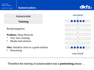 Page 3428.02.2014
Patrick Michl
Network Modeling
Autoencoder
Autoencoders
input data X
output data X‘
Training
Backpropagation
Problem: Deep Network
• Very slow training
• Maybe bad solution
Idea: Initialize close to a good solution
• Pretraining
Therefore the training of autoencoders has a pretraining phase …
 
