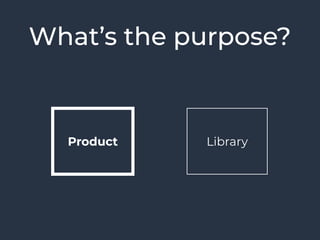 What’s the purpose?
Product Library
 