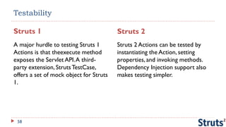 Testability

Struts 1                                 Struts 2
A major hurdle to testing Struts 1       Struts 2 Actions can be tested by
Actions is that theexecute method        instantiating the Action, setting
exposes the Servlet API. A third-        properties, and invoking methods.
party extension, Struts TestCase,        Dependency Injection support also
offers a set of mock object for Struts   makes testing simpler.
1.




 58
 