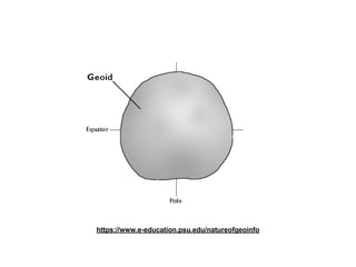 https://www.e-education.psu.edu/natureofgeoinfo
 