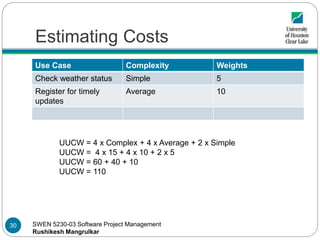 SWEN 5230-03 Software Project Management
Rushikesh Mangrulkar
Estimating Costs
Use Case Complexity Weights
Check weather status Simple 5
Register for timely
updates
Average 10
UUCW = 4 x Complex + 4 x Average + 2 x Simple
UUCW = 4 x 15 + 4 x 10 + 2 x 5
UUCW = 60 + 40 + 10
UUCW = 110
30
 