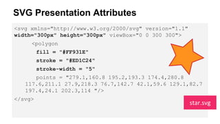 SVG Presentation Attributes
<svg xmlns="http://www.w3.org/2000/svg" version="1.1"
width="300px" height="300px" viewBox="0 0 300 300">
<polygon
fill = "#FF931E"
stroke = "#ED1C24"
stroke-width = "5"
points = "279.1,160.8 195.2,193.3 174.4,280.8
117.6,211.1 27.9,218.3 76.7,142.7 42.1,59.6 129.1,82.7
197.4,24.1 202.3,114 "/>
</svg>
star.svg
 