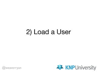 2) Load a User
@weaverryan
 