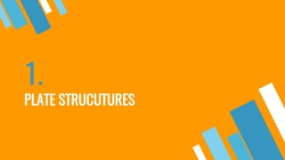 1.
PLATE STRUCUTURES
 