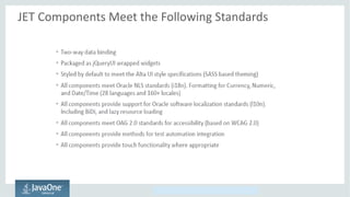 Copyright © 2014, Oracle and/or its affiliates. All rights reserved.
JET Components Meet the Following Standards
 