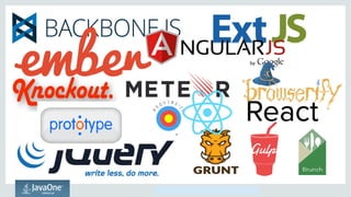 Copyright © 2014, Oracle and/or its affiliates. All rights reserved.
 