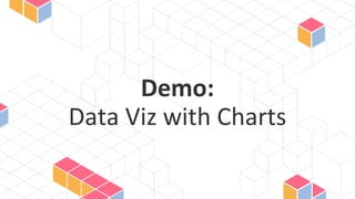 Demo:
Data Viz with Charts
 