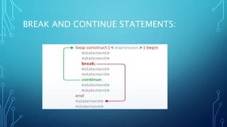BREAK AND CONTINUE STATEMENTS:
 