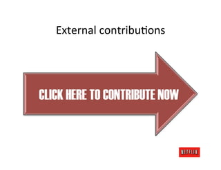 External	
  contribuVons	
  
 