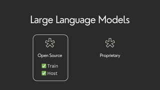 Proprietary
Open Source
✅Train
✅Host
Large Language Models
 