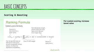BASICCONCEPTS
Scoring & Boosting
For custom scoring, increase
boost value
 