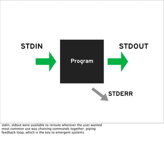 STDIN                                                    STDOUT
                                           Program




                                                                   STDERR



stdin, stdout were available to reroute wherever the user wanted
most common use was chaining commands together: piping
feedback loop, which is the key to emergent systems
 