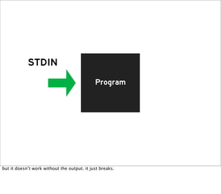 STDIN
                                             Program




but it doesn’t work without the output. it just breaks.
 