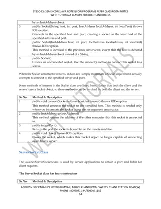 SYBSC-CS (SEM 3 CORE JAVA NOTES) FOR PROGRAMS REFER CLASSROOM NOTES
WE-IT TUTORIALS CLASSES FOR BSC-IT AND BSC-CS
ADDRESS: 302 PARANJPE UDYOG BHAVAN, ABOVE KHANDELWAL SWEETS, THANE STATION ROAD(W)
PHONE : 8097071144/8097071155
54
by an InetAddress object.
3 public Socket(String host, int port, InetAddress localAddress, int localPort) throws
IOException.
Connects to the specified host and port, creating a socket on the local host at the
specified address and port.
4 public Socket(InetAddress host, int port, InetAddress localAddress, int localPort)
throws IOException.
This method is identical to the previous constructor, except that the host is denoted
by an InetAddress object instead of a String.
5 public Socket()
Creates an unconnected socket. Use the connect() method to connect this socket to a
server.
When the Socket constructor returns, it does not simply instantiate a Socket object but it actually
attempts to connect to the specified server and port.
Some methods of interest in the Socket class are listed here. Notice that both the client and the
server have a Socket object, so these methods can be invoked by both the client and the server.
Sr.No. Method & Description
1 public void connect(SocketAddress host, int timeout) throws IOException
This method connects the socket to the specified host. This method is needed only
when you instantiate the Socket using the no-argument constructor.
2 public InetAddress getInetAddress()
This method returns the address of the other computer that this socket is connected
to.
3 public int getPort()
Returns the port the socket is bound to on the remote machine.
4 public void close() throws IOException
Closes the socket, which makes this Socket object no longer capable of connecting
again to any server.
ServerSocket Class
The java.net.ServerSocket class is used by server applications to obtain a port and listen for
client requests.
The ServerSocket class has four constructors
Sr.No. Method & Description
 