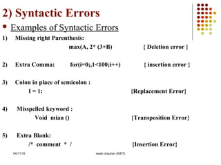 2) Syntactic Errors
 Examples of Syntactic Errors
1) Missing right Parenthesis:
max(A, 2* (3+B) { Deletion error }
2) Extra Comma: for(i=0;,1<100;i++) { insertion error }
3) Colon in place of semicolon :
I = 1: {Replacement Error}
4) Misspelled keyword :
Void mian () {Transposition Error}
5) Extra Blank:
/* comment * / {Insertion Error}
04/11/19 swati chauhan (KIET)
 