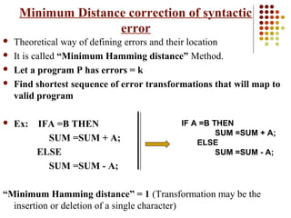 Minimum Distance correction of syntactic
error
 Theoretical way of defining errors and their location
 It is called “Minimum Hamming distance” Method.
 Let a program P has errors = k
 Find shortest sequence of error transformations that will map to
valid program
 Ex: IFA =B THEN
SUM =SUM + A;
ELSE
SUM =SUM - A;
“Minimum Hamming distance” = 1 (Transformation may be the
insertion or deletion of a single character)
IF A =B THEN
SUM =SUM + A;
ELSE
SUM =SUM - A;
 