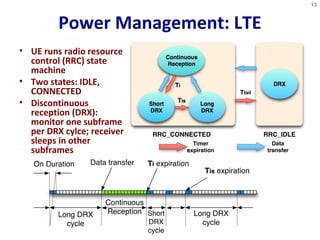 Power Management: LTE 
• UE runs radio resource 
control (RRC) state 
machine 
• Two states: IDLE, 
CONNECTED 
• Discontinuous 
reception (DRX): 
monitor one subframe 
per DRX cylce; receiver 
sleeps in other 
subframes 
13 
 
