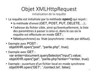 Objet XMLHttpRequest
initialisation de la requête
• La requête est initialisée par la méthode open() qui reçoit :
 la méthode d’envoi (GET, POST, PUT, DELETE, …) ;
 l'adresse du fichier cible, ainsi qu’éventuellement, la liste
des paramètres à passer à celui-ci, dans le cas où la
requête est effectuée en mode GET ;
 false(synchrone) ou true (asynchrone : mode par défaut).
• Exemple avec POST :
objetXHR.open("post", "parite.php", true);
• Exemple avec GET :
var entier=document.querySelector("input").value;
objetXHR.open("get", "parite.php?entier="+entier, true);
• Exemple : ouverture d’un fichier local en mode synchrone
objetXHR.open('GET', './contact.txt', false);
17
 