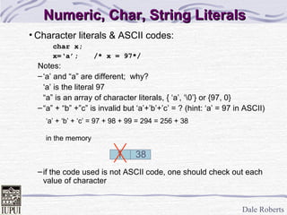 Dale Roberts
• Character literals & ASCII codes:
char x;
x=‘a’; /* x = 97*/
Notes:
–‘a’ and “a” are different; why?
‘a’ is the literal 97
“a” is an array of character literals, { ‘a’, ‘0’} or {97, 0}
–“a” + “b” +”c” is invalid but ‘a’+’b’+’c’ = ? (hint: ‘a’ = 97 in ASCII)
–if the code used is not ASCII code, one should check out each
value of character
Numeric, Char, String LiteralsNumeric, Char, String Literals
1 38
‘a’ + ‘b’ + ‘c’ = 97 + 98 + 99 = 294 = 256 + 38
in the memory
 