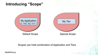 Copyright © 2015 AppDynamics. All rights reserved. 14
Introducing “Scope”
My TierMy Application
Web BackMyTier
Default Scope Special Scope
Scopes can hold combination of Application and Tiers
 