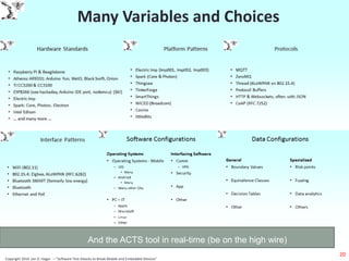 Many Variables and Choices
20
Copyright 2016 Jon D. Hagar – "Software Test Attacks to Break Mobile and Embedded Devices"
And the ACTS tool in real-time (be on the high wire)
 