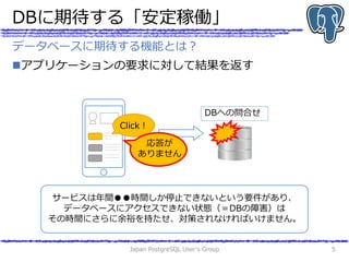 DBに期待する「安定稼働」
アプリケーションの要求に対して結果を返す
Japan PostgreSQL User's Group 5
データベースに期待する機能とは？
Click！
DBへの問合せ
応答が
ありません
サービスは年間●●時間しか停止できないという要件があり、
データベースにアクセスできない状態（＝DBの障害）は
その時間にさらに余裕を持たせ、対策されなければいけません。
 