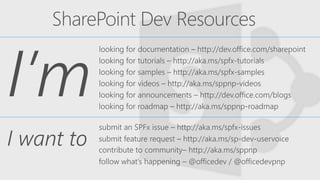 Deploy, manage, and customize with SharePoint Patterns and Practices tools and guidance