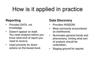 How is it applied in practice
Reporting
•  Provides DATA, not
knowledge.
•  Doesn’t appear on itself.
You need analysis before you
know what kind of report you
need to receive.
•  Used primarily for direct
actions on the lowest level.
Data Discovery
•  Provides WISDOM
•  Most commonly encountered
as dashboards.
•  Illuminates general trends and
phenomena, hinting what sort
of analysis should be
undertaken.
•  Staging ground for reports.
 