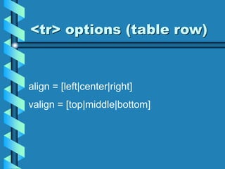 <tr> options (table row)
align = [left|center|right]
valign = [top|middle|bottom]
 