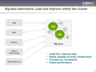 Big data alternative: Load and improve within the cluster



               CRM

                                                      DQ

               ERP
                                                            DQ

            Finance
                                                         Big Data

           Social
         Networking
                                                •    Load first, improve later
                                                •    Really complex to build, limited tools
                                                •    Constant on, increments
      Mobile Devices
                                                •    Insane performance


© Talend 2011 – Stri2y Private & Confidential
© Talend 2011                                                                                 30
 
