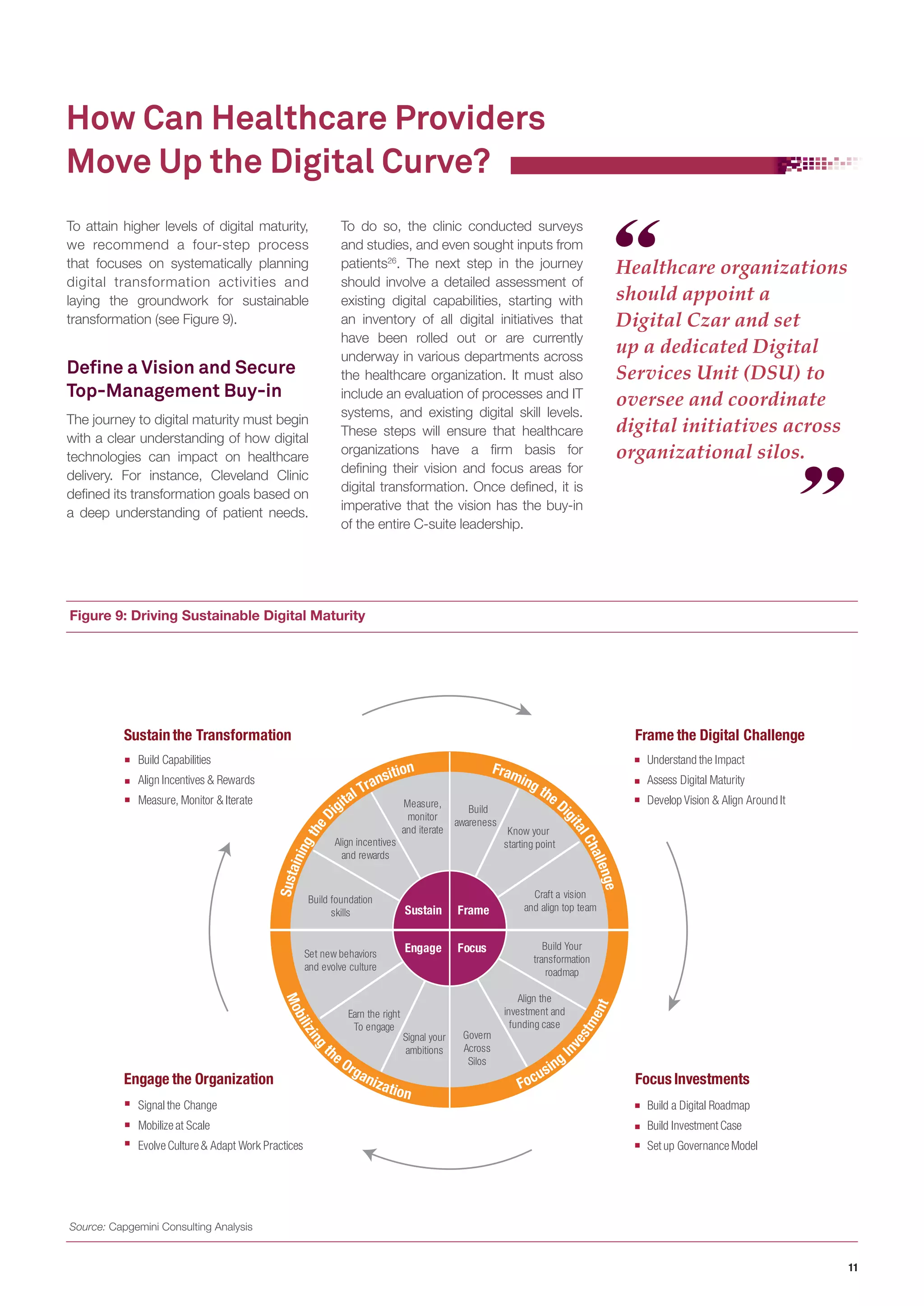 11 
How Can Healthcare Providers 
Move Up the Digital Curve? 
To attain higher levels of digital maturity, 
we recommend a four-step process 
that focuses on systematically planning 
digital transformation activities and 
laying the groundwork for sustainable 
transformation (see Figure 9). 
Define a Vision and Secure 
Top-Management Buy-in 
The journey to digital maturity must begin 
with a clear understanding of how digital 
technologies can impact on healthcare 
delivery. For instance, Cleveland Clinic 
defined its transformation goals based on 
a deep understanding of patient needs. 
Healthcare organizations 
should appoint a 
Digital Czar and set 
up a dedicated Digital 
Services Unit (DSU) to 
oversee and coordinate 
digital initiatives across 
organizational silos. 
To do so, the clinic conducted surveys 
and studies, and even sought inputs from 
patients26. The next step in the journey 
should involve a detailed assessment of 
existing digital capabilities, starting with 
an inventory of all digital initiatives that 
have been rolled out or are currently 
underway in various departments across 
the healthcare organization. It must also 
include an evaluation of processes and IT 
systems, and existing digital skill levels. 
These steps will ensure that healthcare 
organizations have a firm basis for 
defining their vision and focus areas for 
digital transformation. Once defined, it is 
imperative that the vision has the buy-in 
of the entire C-suite leadership. 
Figure 9: Driving Sustainable Digital Maturity 
Source: Capgemini Consulting Analysis 
Frame the Digital Challenge 
Focus Investments 
Sustain the Transformation 
 Build Capabilities 
Align Incentives & Rewards 
Measure, Monitor & Iterate 
Signal the Change 
Mobilize at Scale 
Evolve Culture & Adapt Work Practices 
Understand the Impact 
Assess Digital Maturity 
Develop Vision & Align Around It 
 
 
 
 
 
 
 
 
Build a Digital Roadmap 
Build Investment Case 
Set up Governance Model 
 
 
 
Engage the Organization 
Mobilizing the Organization Focusing Investment 
Sustaining the Digital Transition Framing the Digital Challenge 
Align incentives 
and rewards 
Measure, 
monitor 
and iterate 
Build 
awareness 
Know your 
starting point 
Craft a vision 
and align top team 
Build Your 
transformation 
roadmap 
Align the 
investment and 
funding case 
Govern 
Across 
Silos 
Build foundation 
skills 
Set new behaviors 
and evolve culture 
Earn the right 
To engage 
Signal your 
ambitions 
Sustain Frame 
Engage Focus 
 