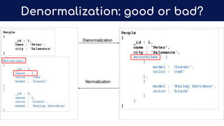 Denormalization: good or bad?
 