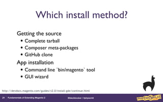 Fundamentals of Extending Magento 2 @blackbooker / #phpworld
Which install method?
Getting the source
• Complete tarball
• Composer meta-packages
• GitHub clone
App installation
• Command line `bin/magento` tool
• GUI wizard
29
http://devdocs.magento.com/guides/v2.0/install-gde/continue.html
 
