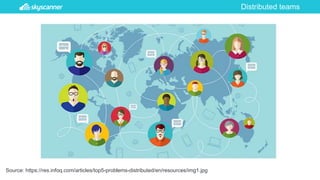Distributed teams
Source: https://res.infoq.com/articles/top5-problems-distributed/en/resources/img1.jpg
 