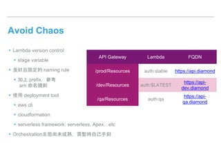 Avoid Chaos
▸Lambda version control
▸stage variable
▸良好且固定的 naming rule
▸加上 prefix，參考
arn 命名規則
▸使用 deployment tool
▸aws cli
▸cloudformation
▸serverless framework: serverless, Apex…etc
▸Orchestration生態尚未成熟，需暫時自己手刻
API Gateway Lambda FQDN
/prod/Resources auth:stable https://api.diamond
/dev/Resources auth:$LATEST
https://api-
dev.diamond
/qa/Resources auth:qa
https://api-
qa.diamond
 