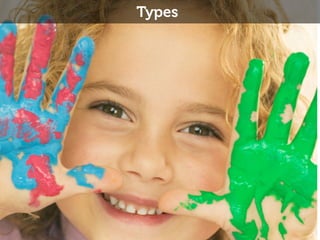 Types
 