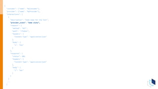 {
"consumer": {"name": "MyConsumer"},
"provider": {"name": "MyProvider"},
"interactions": [
{
"description": "Some name for the test",
"provider_state": "Some state",
"request": {
"method": "GET",
"path": "/foobar",
"headers": {
"Content-Type": "application/json"
},
"body": {
"s": "foo"
}
},
"response": {
"status": 200,
"headers": {
"Content-Type": "application/json"
},
"body": {
"s": "bar"
}
}
}
...
]
 