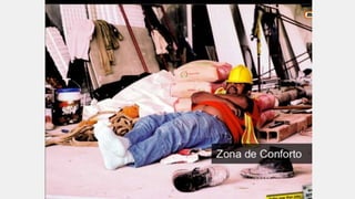 Tdd com Java