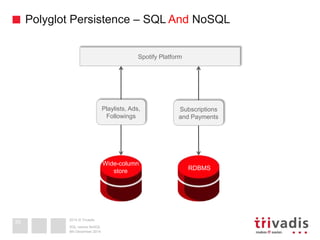 2014 © Trivadis
Polyglot Persistence – SQL And NoSQL
9th December 2014
SQL versus NoSQL
35
Spotify Platform
Playlists, Ads,
Followings
Subscriptions
and Payments
Wide-column
store RDBMS
 