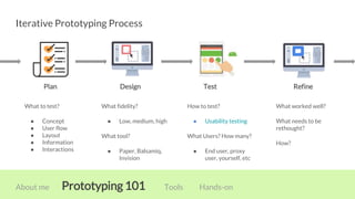 Iterative Prototyping Process
Plan
About me Prototyping 101 Tools Hands-on
What to test?
● Concept
● User flow
● Layout
● Information
● Interactions
What fidelity?
● Low, medium, high
What tool?
● Paper, Balsamiq,
Invision
How to test?
● Usability testing
What Users? How many?
● End user, proxy
user, yourself, etc
What worked well?
What needs to be
rethought?
How?
Design Test Refine
 