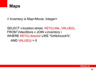 Maps

// Inventory is Map<Movie, Integer>

SELECT v.location.street, KEY(i).title, VALUE(i),
FROM VideoStore v JOIN v.inventory i
WHERE KEY(i).director LIKE '%Hitchcock%'
  AND VALUE(i) > 0




                                                    20
 
