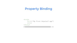 Property Binding
<body>
<h1>{{'My First Angular2 app'}}
</h1>
</body>
 