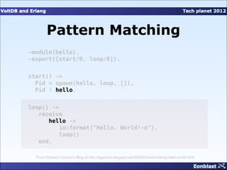 Pattern Matching
-module(hello).
-export([start/0, loop/0]).


start() ->
  Pid = spawn(hello, loop, []),
  Pid ! hello.


loop() ->
   receive
      hello ->
          io:format("Hello, World!~n"),
          loop()
   end.

  From Edward Garson's Blog at http://egarson.blogspot.de/2008/03/real-erlang-hello-world.html
 