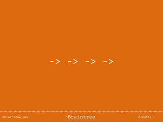 @braintree_dev @cbettaBraintree
-> -> -> ->
 