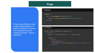 Props are an effective way
to pass existing data to a
React component, however
the component cannot
change the props - they're
read-only.
Props
 