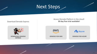 24
DOWNLOAD DENODO
EXPRESS
DENODO FOR AWS DENODO FOR AZURE
Download Denodo Express
Next Steps
Access Denodo Platform in the cloud!
30 day free trial available!
 